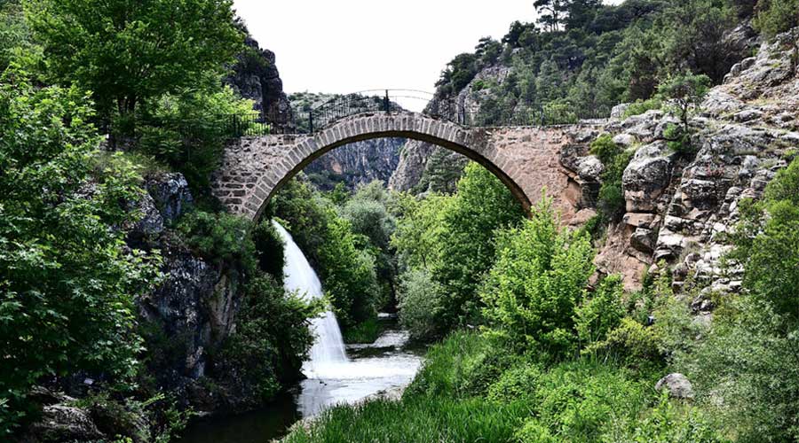 Clandras Nerede, Nasıl Gidilir?