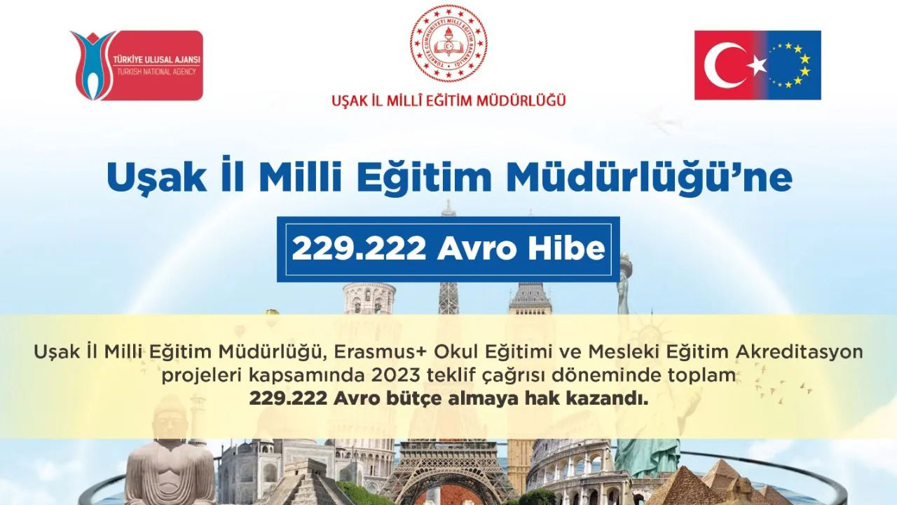Uşak’ta Erasmus+ projelerine büyük destek! 229.222 euro hibe…