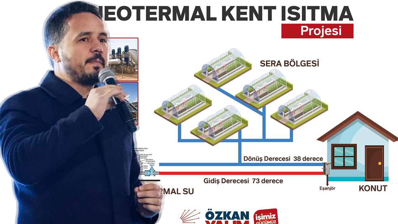 Yalım’ın seçim vaatleri Himmet Yaşar’ın sözlerini gündeme getirdi