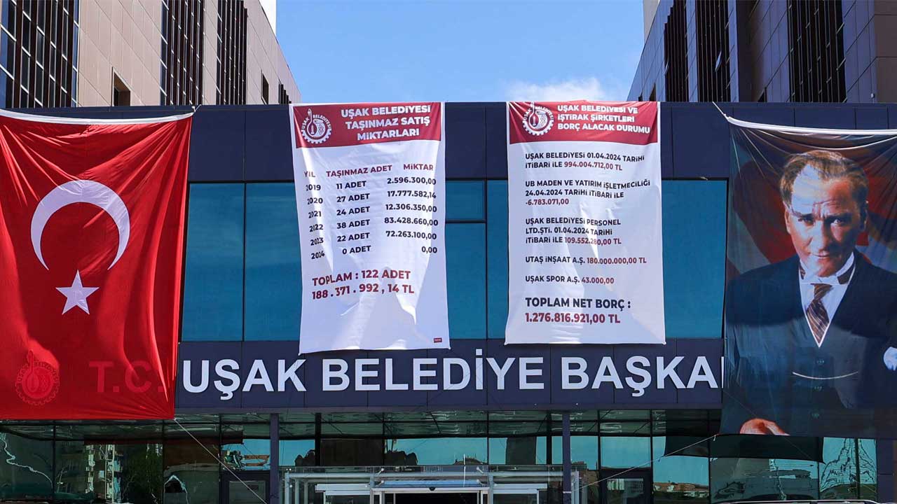 Uşak Belediyesi 2023 Sayıştay Denetim Raporu: Giyim yardımlarının teslim tutanaklarında eksiklik var