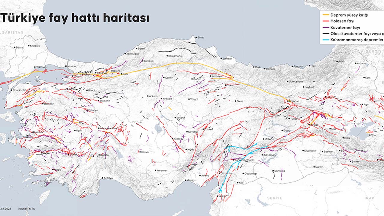 Uşak da Listede: Türkiye’nin En Tehlikeli Fay Hatları Açıklandı