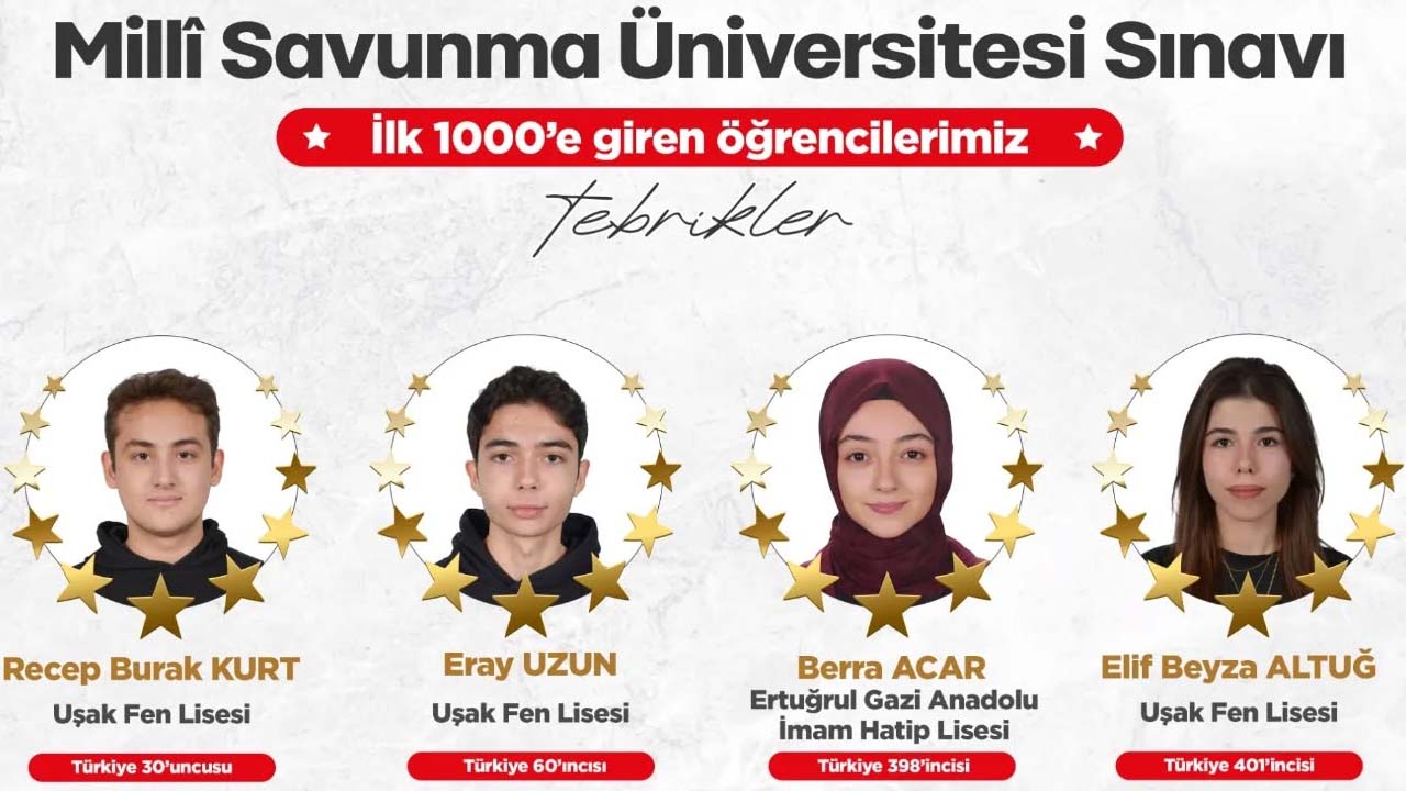 Uşak Eğitimde Zirvede, MSÜ’de Büyük Gurur
