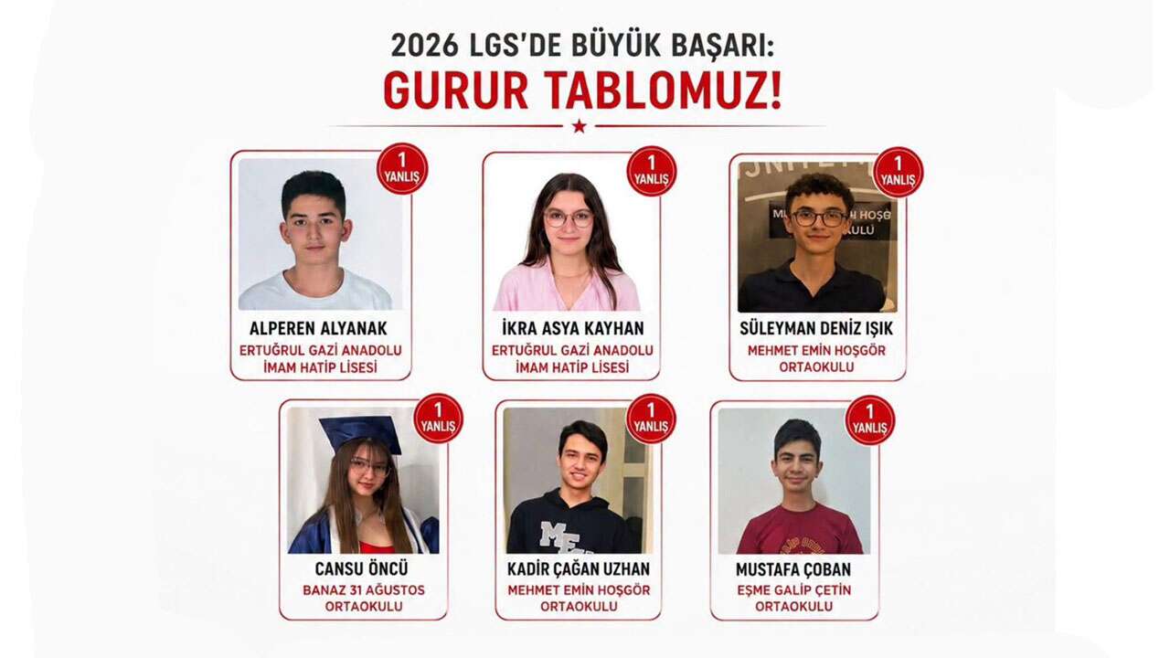 Uşaklı Öğrencilerden LGS’de Alkışlanacak Başarı