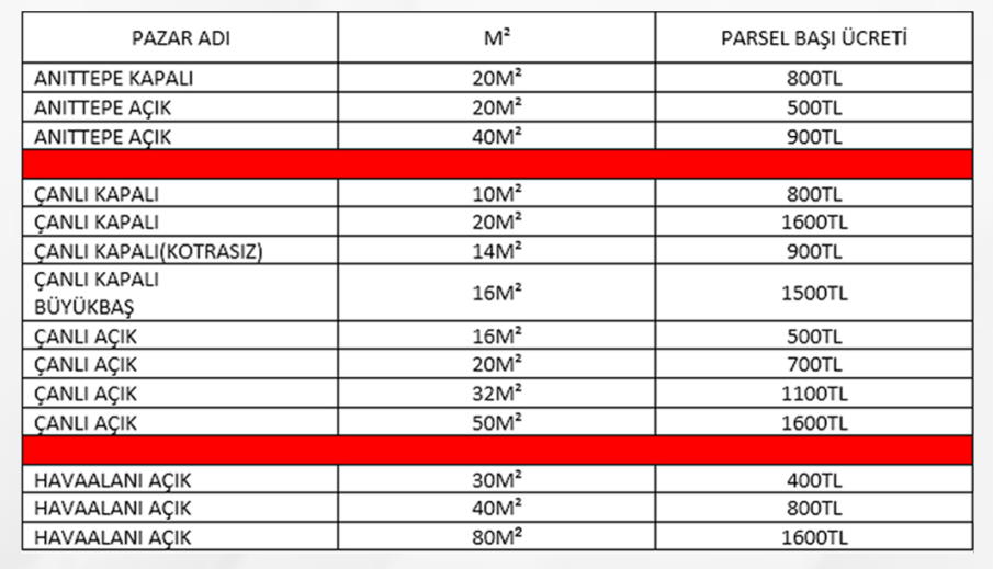 usak-2023-yili-kurban-satis.jpg
