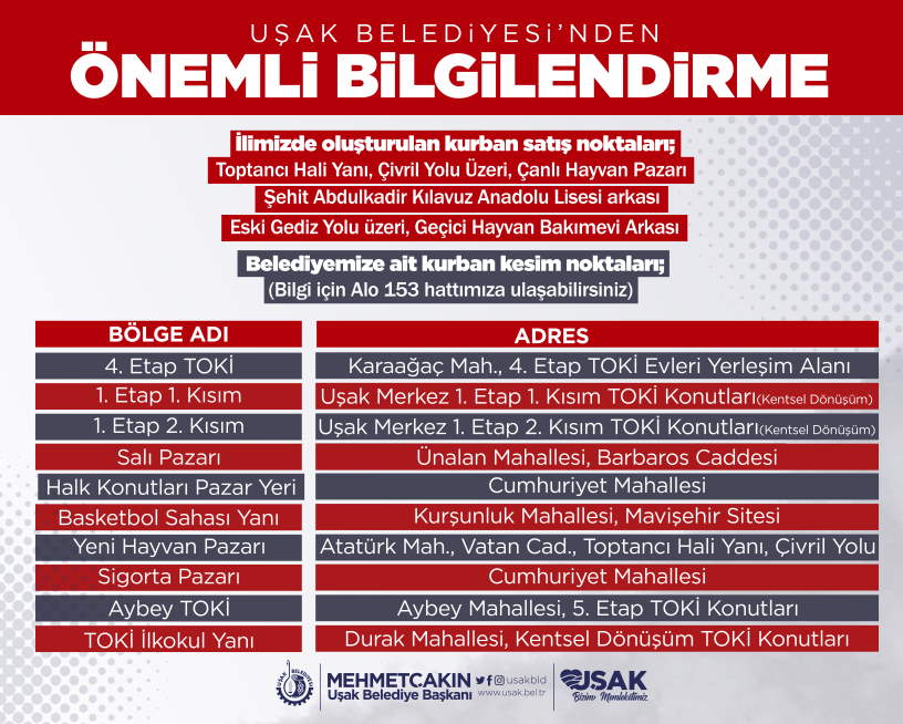 kurban-satis-ve-kesim-noktalari-2023.jpg