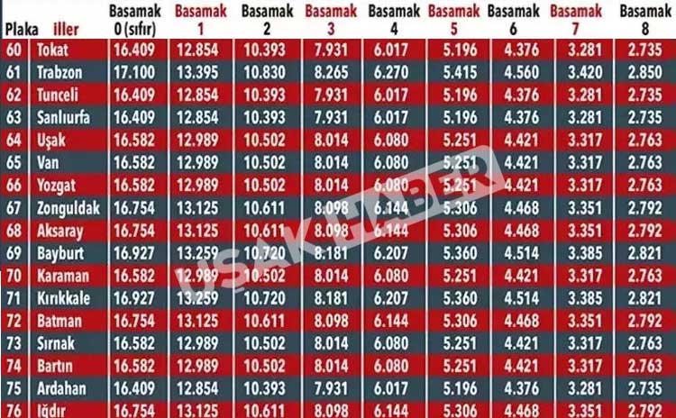 usak-trafik-sgortasi1.jpg