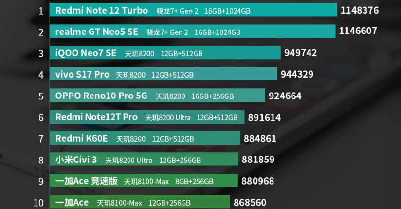 antutu-testi-2.jpg