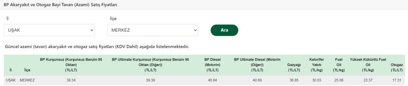 bp-usak.png