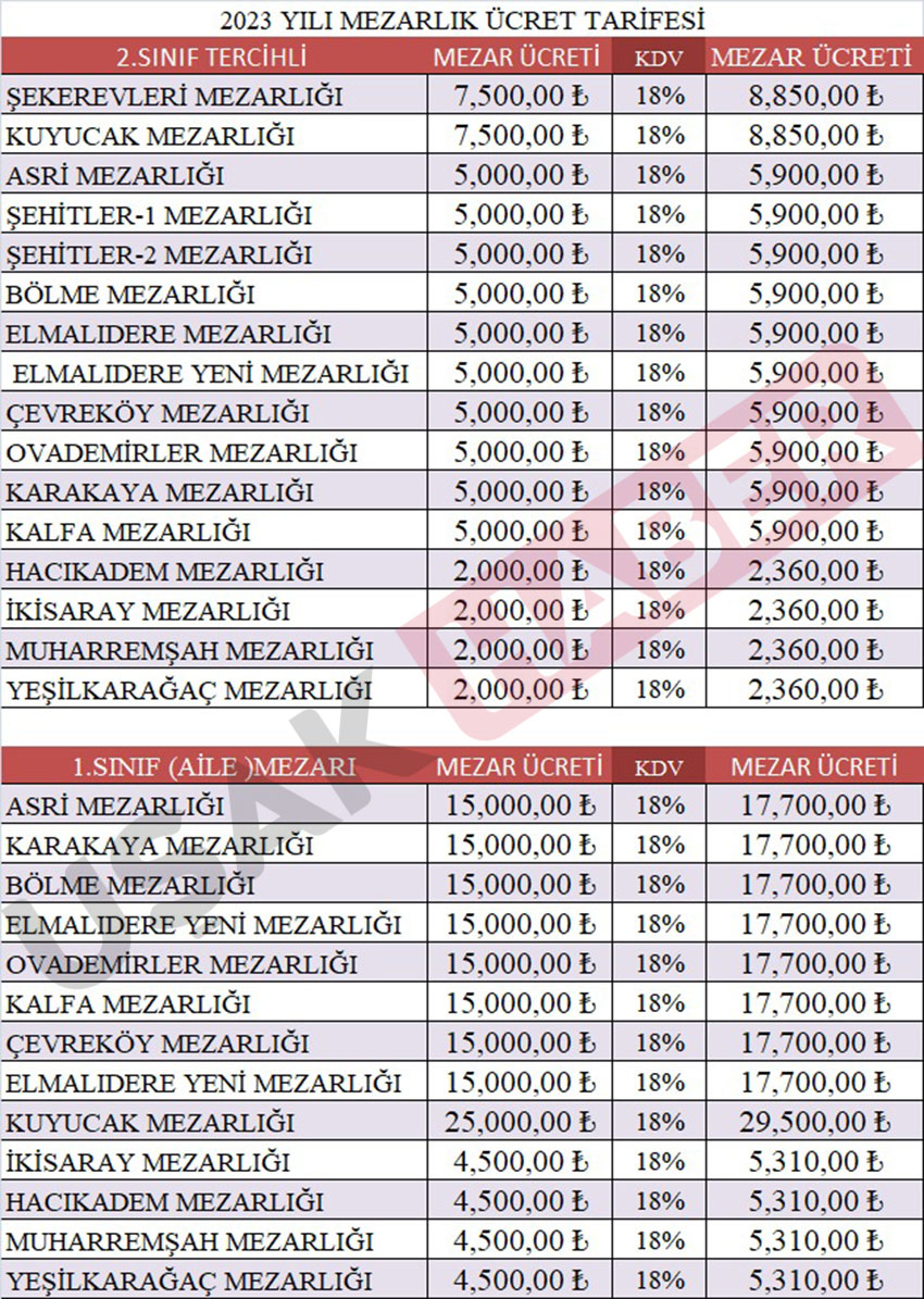 usak-2023-mezarlik-ucretleri.jpg