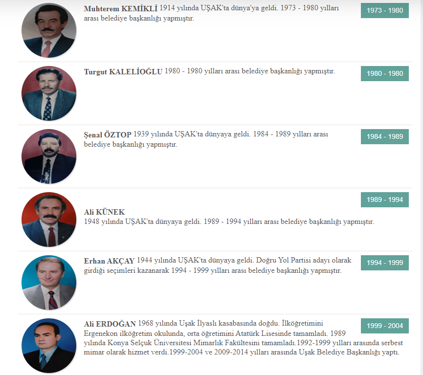 usak-belediye-baskanlari-3.png