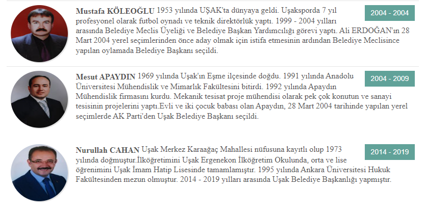 usak-belediye-baskanlari-4.png