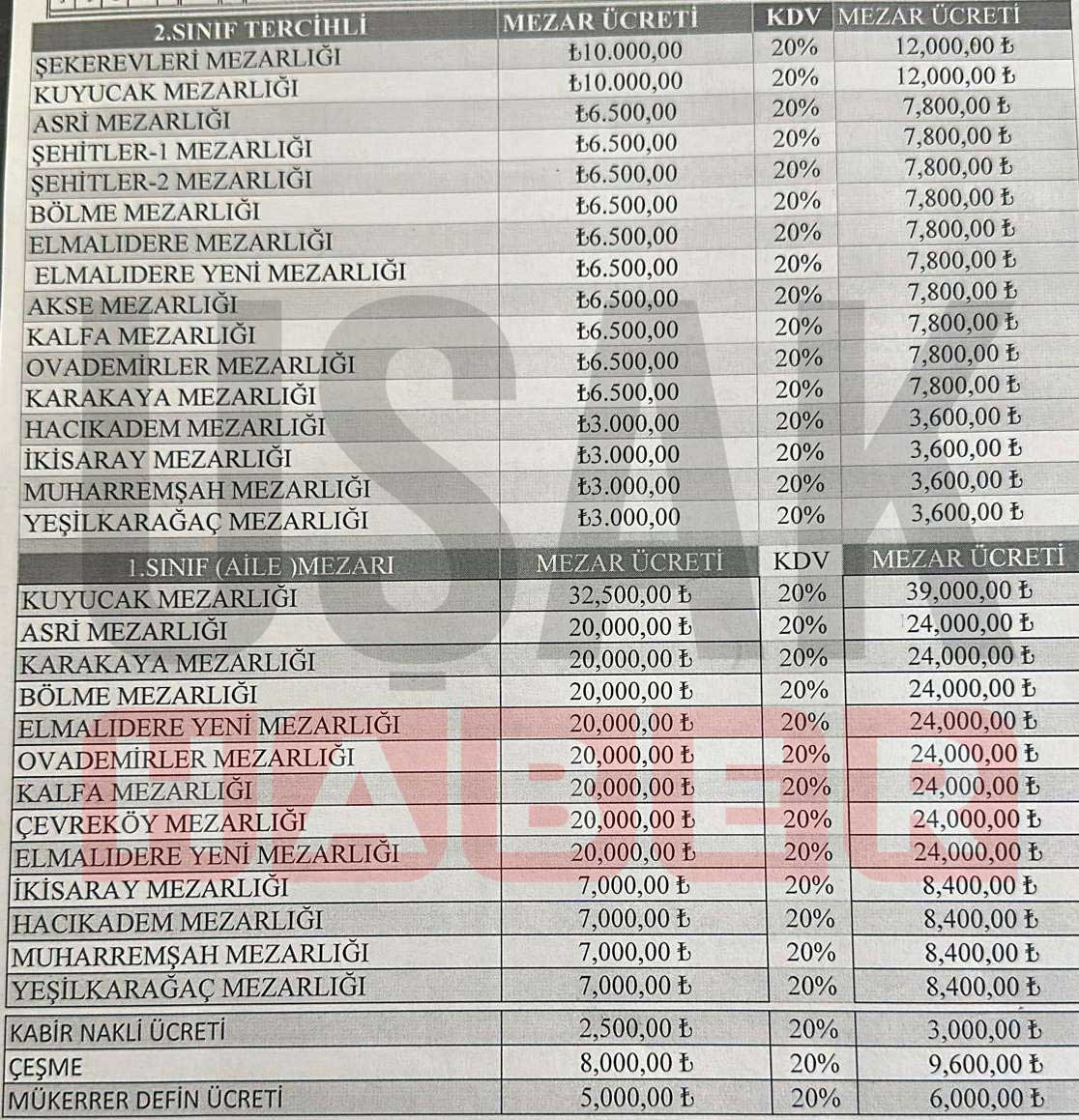 usak-2024-yili-mezarlik-ucretleri.jpg