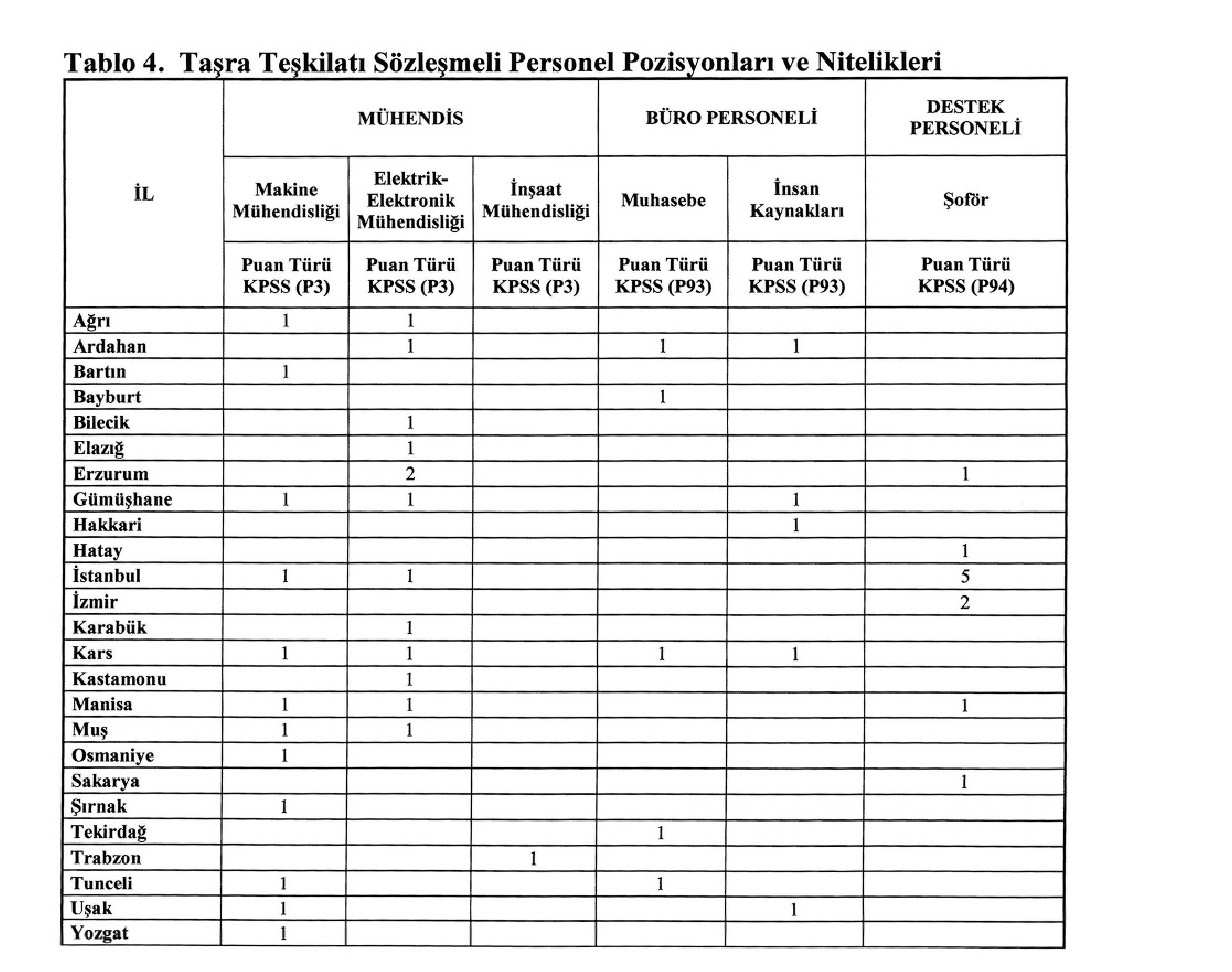 usak-personel.jpg