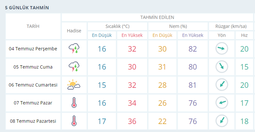 hava-durumu.png