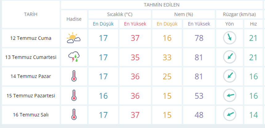 hava-durumu.png