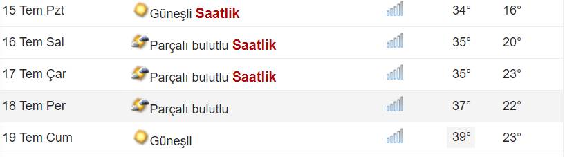 usak-hava-durumu.jpeg