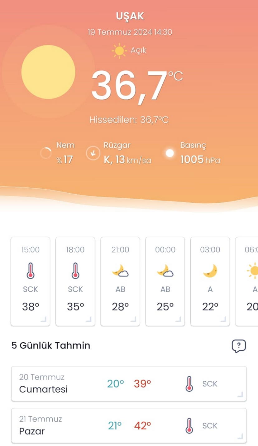 usak-hava-sicakligi.jpg