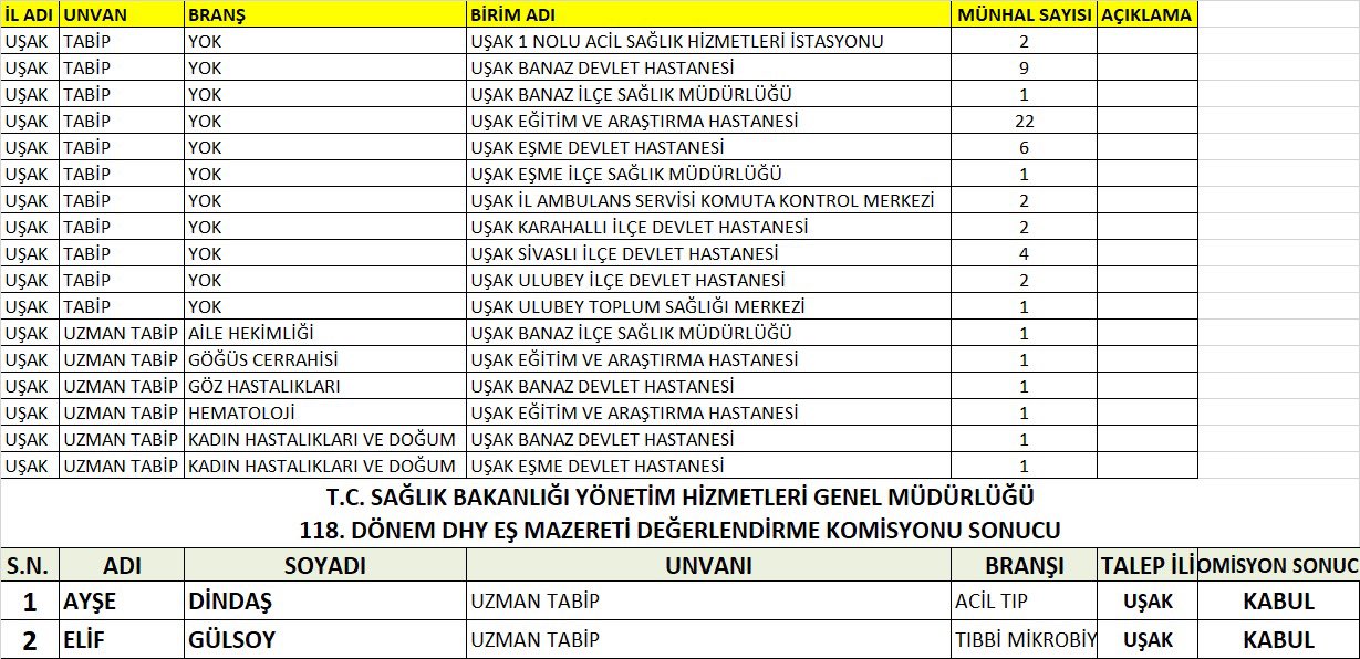 usak-doktor-atama.jpeg
