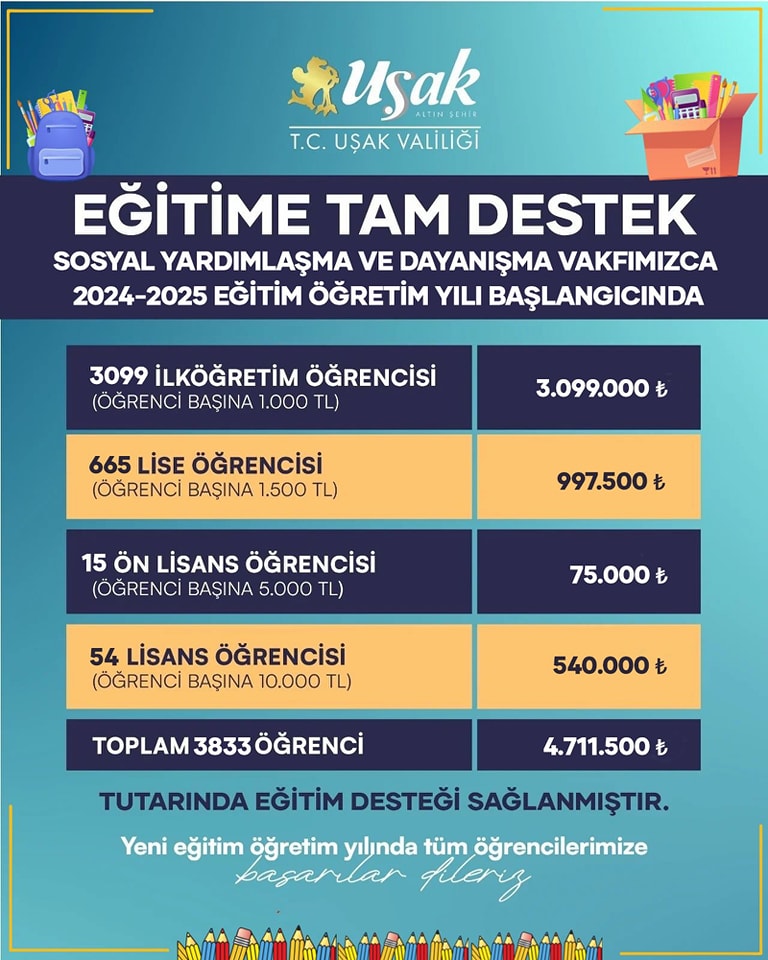 usak-valiligi-destek-aciklamasi.jpg