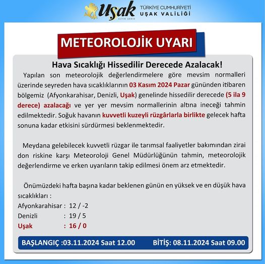 usak-hava-durumu.jpg