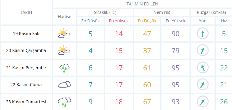 hava-durumu.png