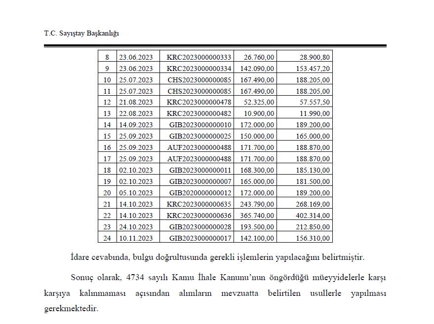 usak-belediyesi-personel-limited-sirketi-3.jpg