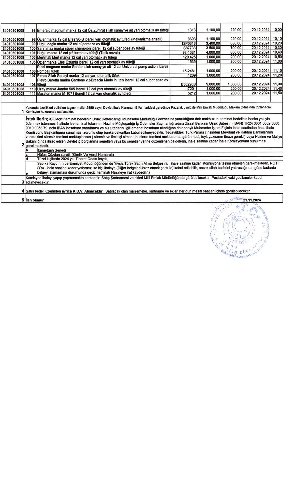 av-tufegi-ihale-1.jpg