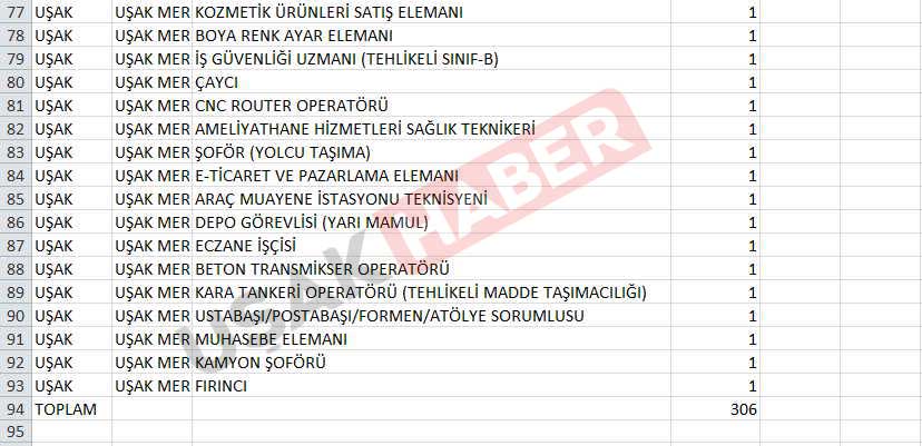 usak-iskur-is-ilani2.jpg