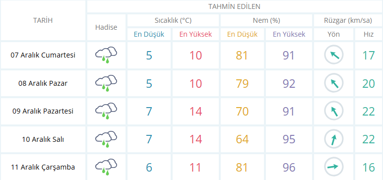hava-durumu.png