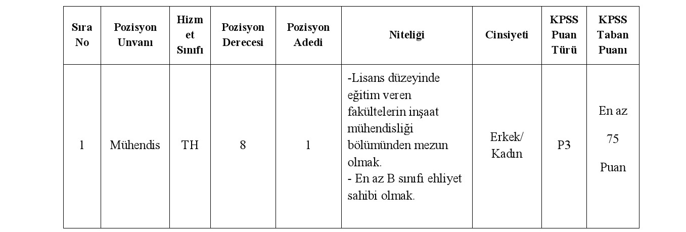esme-belediyesi-personel-alimi.jpg