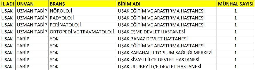 usak-dotor-atama.jpg
