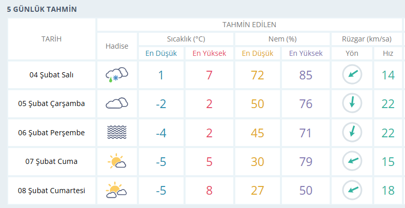 usak-hava-durumu.png