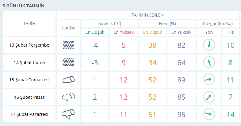 usak-hava-durumu.png