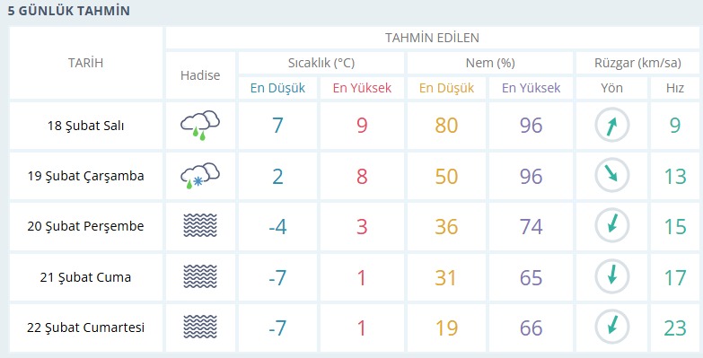 usak-hava-durumu.png