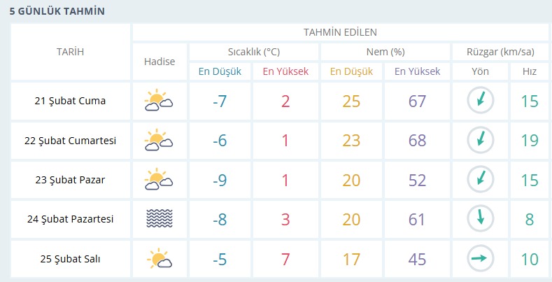 usak-hava-durumu.png