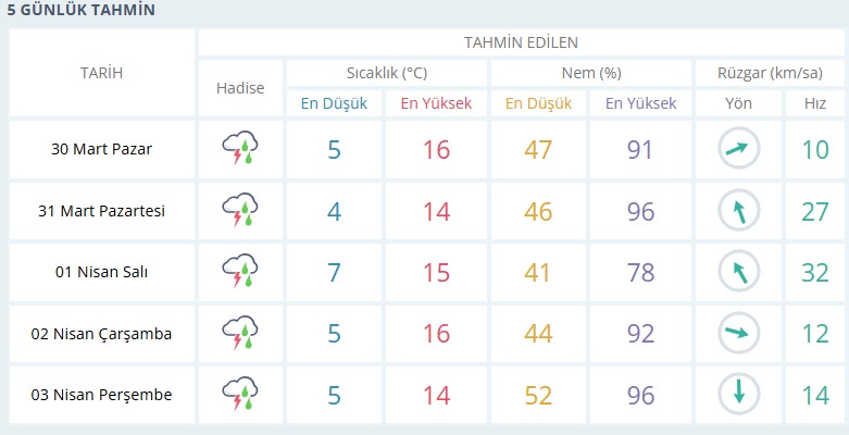 hava-durumu.png