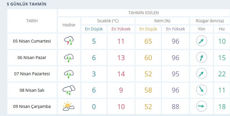 usak-hava-durumu.png