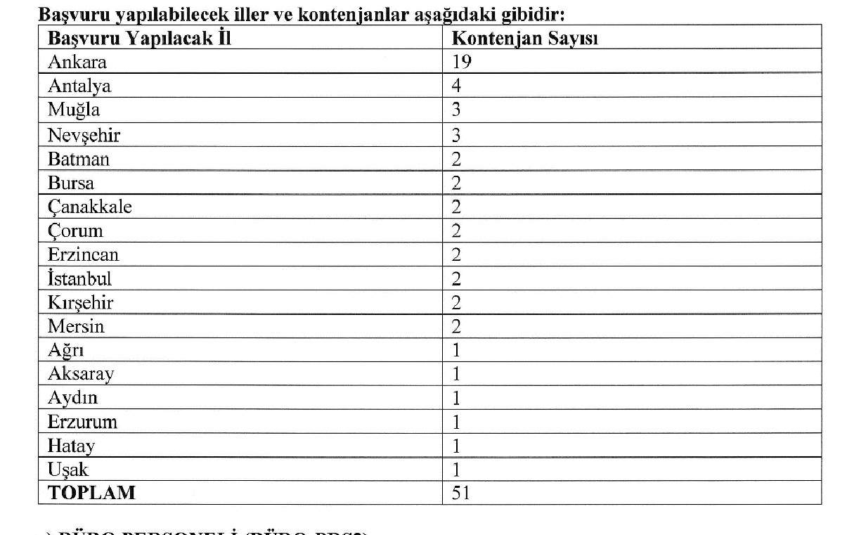 kultur-bakanligi-personel-alimi.jpg