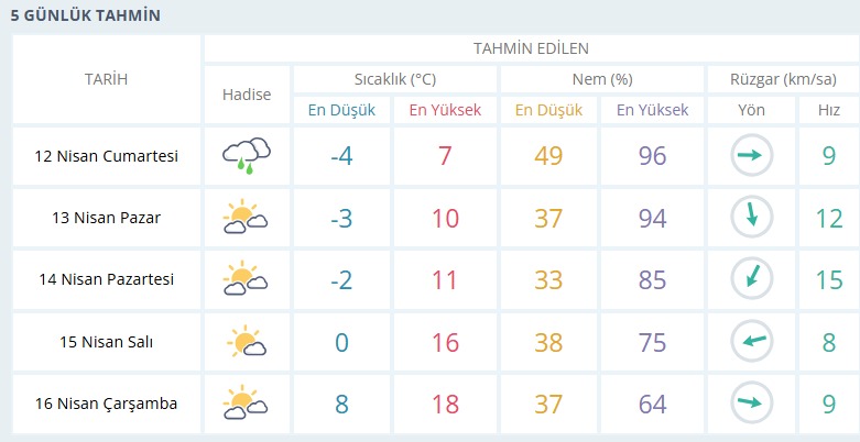usak-hava-durumu.png
