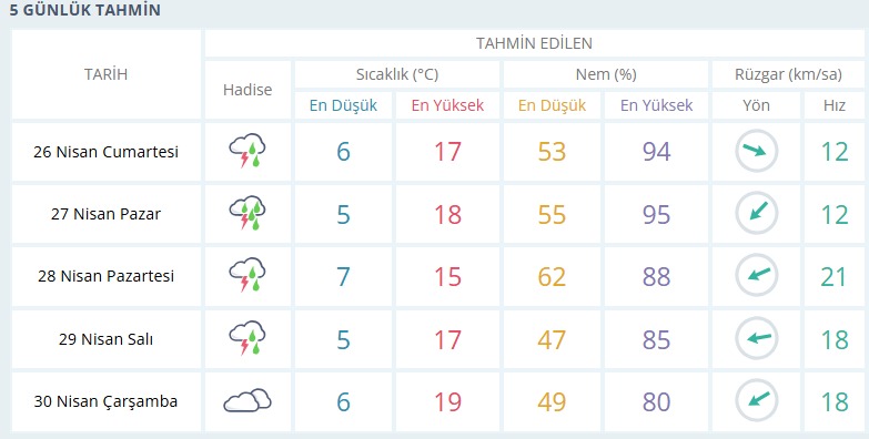 usak-hava-durumu.png
