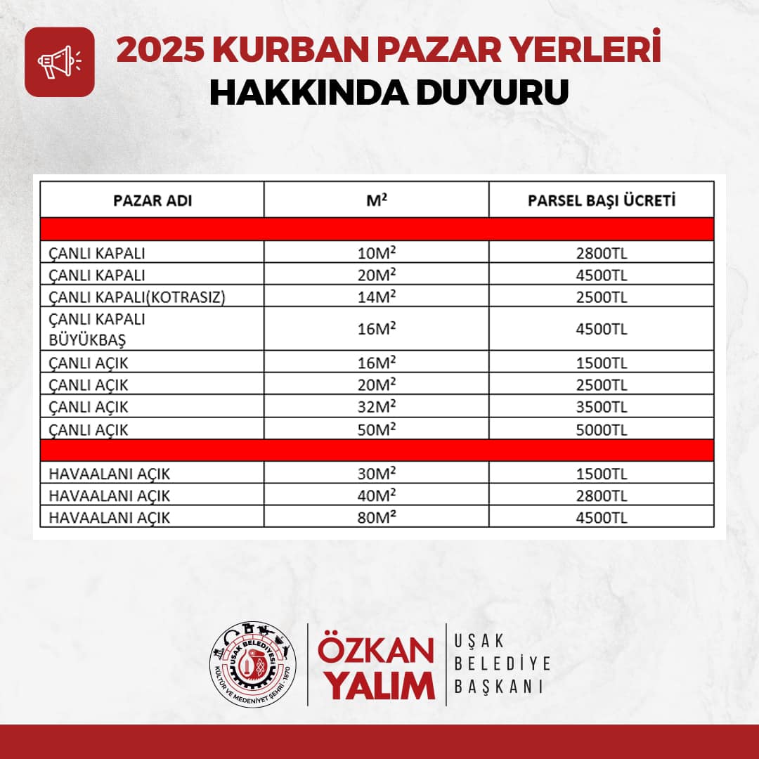usak-kurban-pazari1.jpg