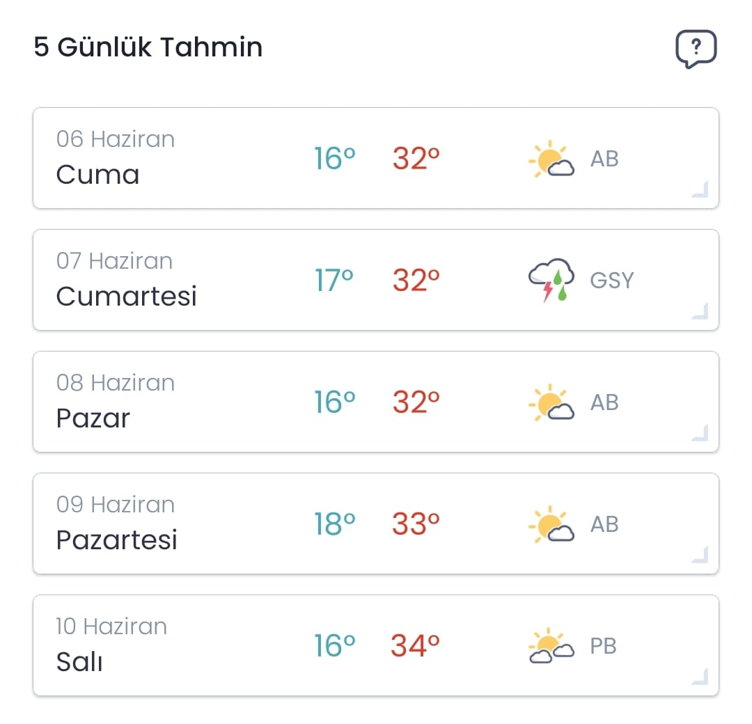 kurban-bayrami-hava-durumu.jpeg