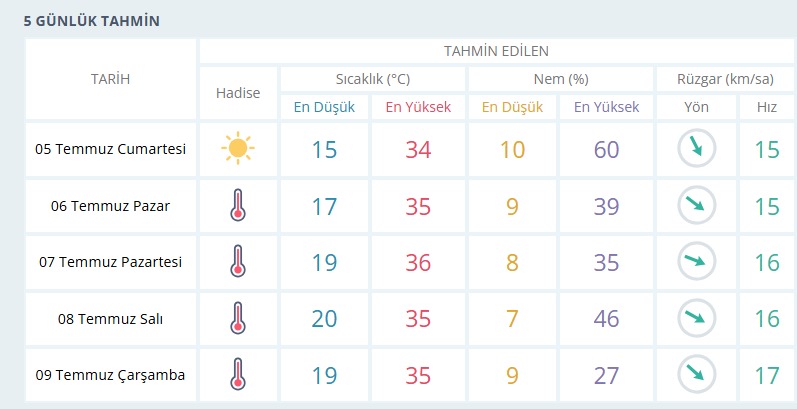 hava-durumu.png