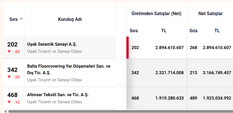 iso-ikinci-besyuz.png