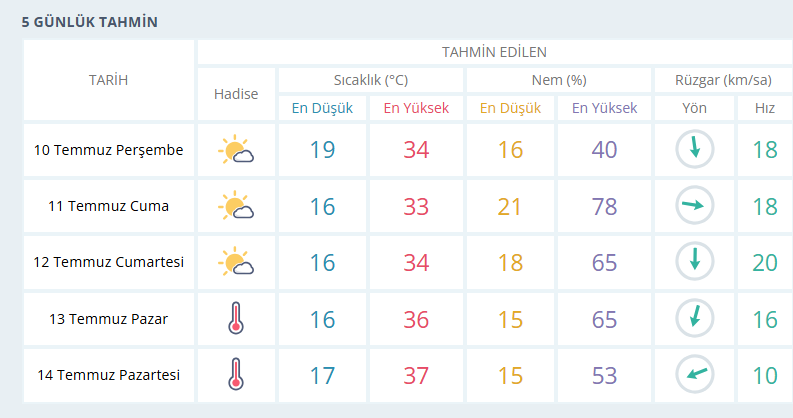 hava-durumu.png