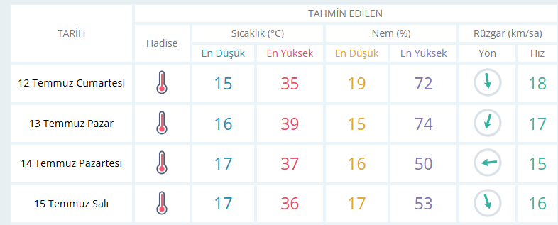 usak-hava-durumu.png