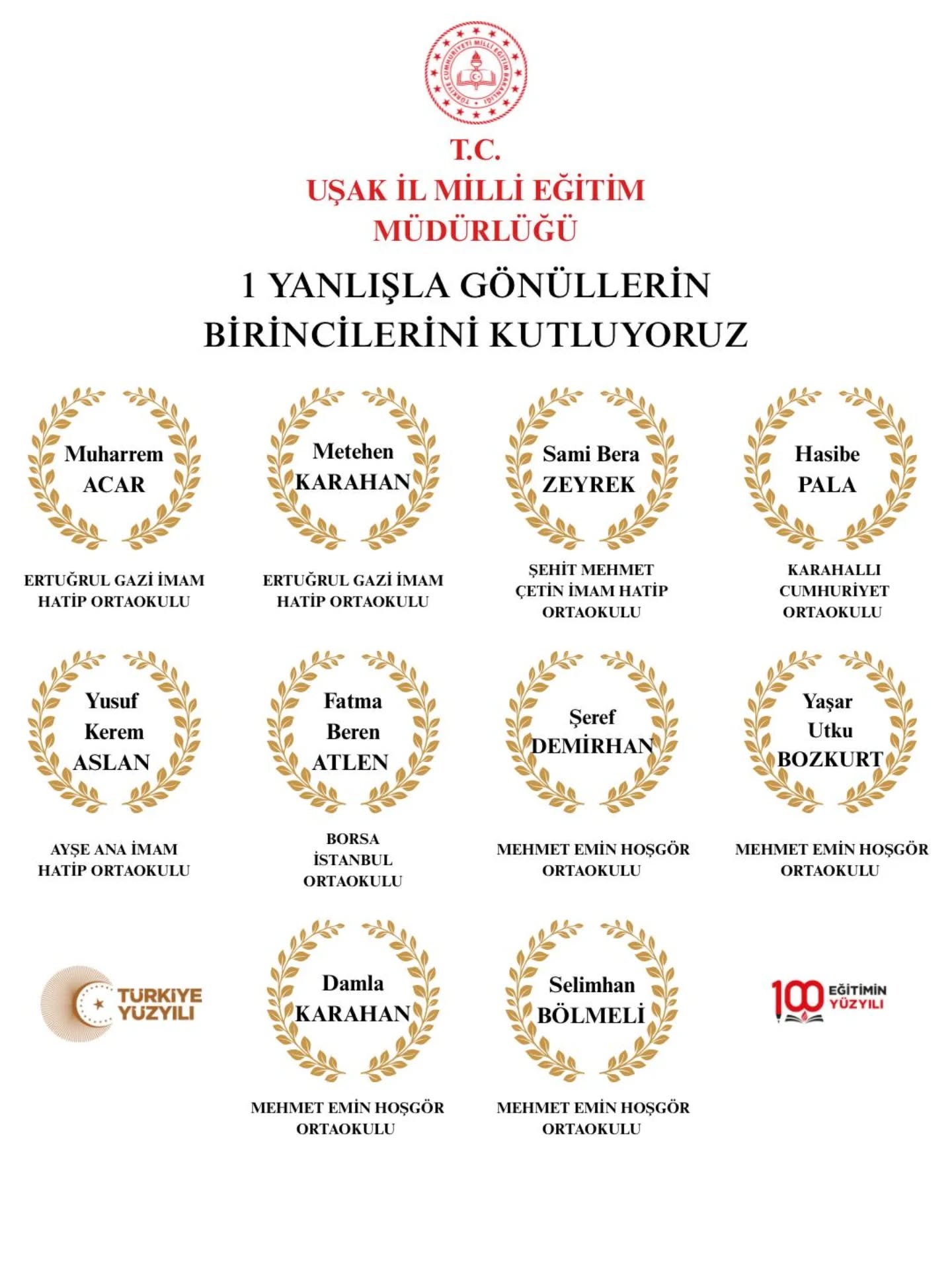 usak-lgs-listesi.jpg