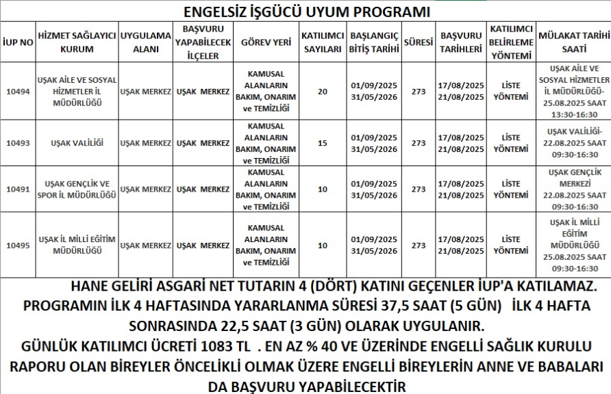 usak-engelsiz-is-gucu-uyum-programi.png