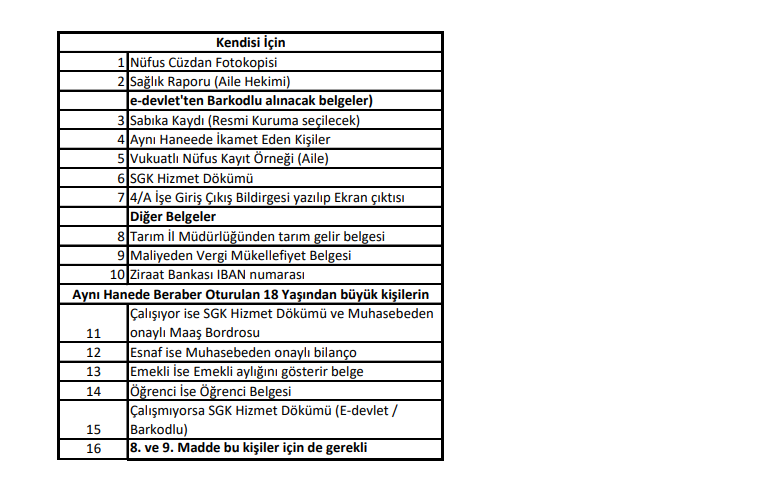 usak-typ-belgeler.png