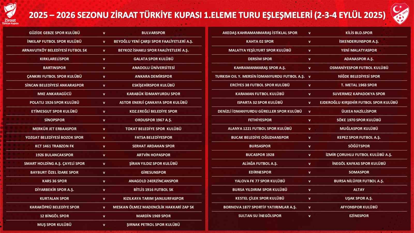 zirrat-turkiye.jpg